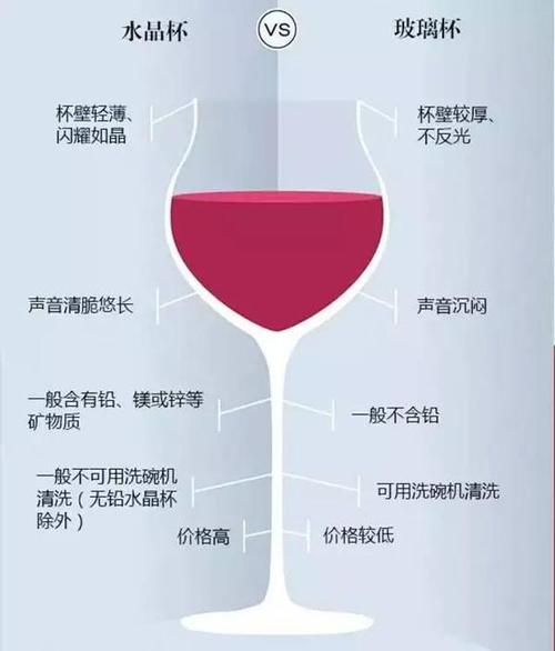 内蒙古酒水批发市场