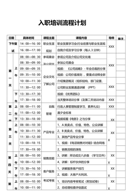 餐饮新员工培训方案及流程