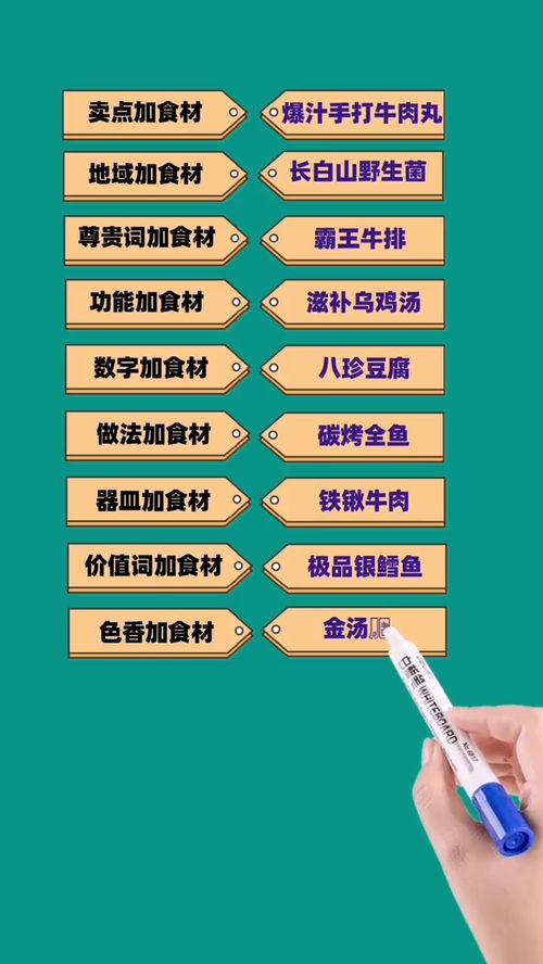 脱单餐饮项目名称怎么填