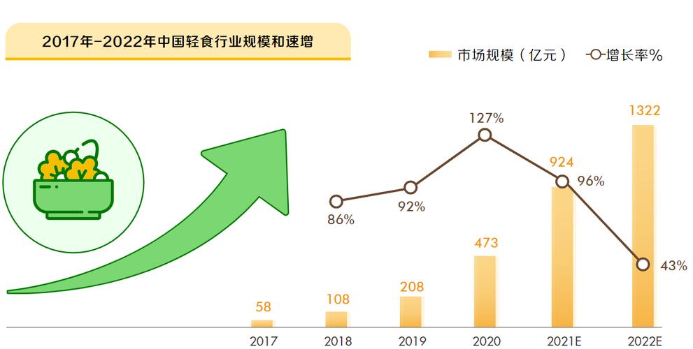贵州省旅游消费情况调查报告