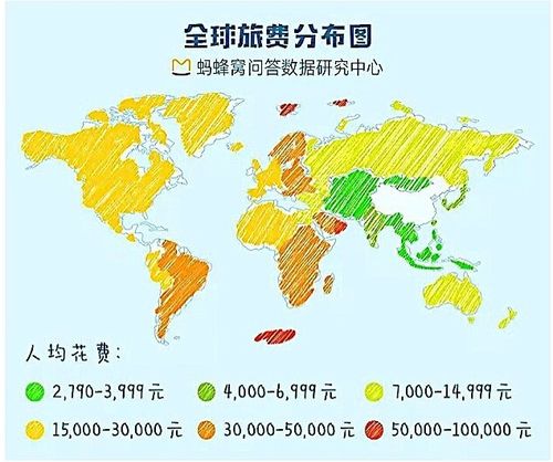 委内瑞拉自由行