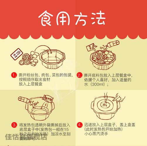 阳光餐饮连锁店的岗位分析案例