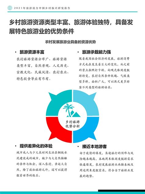 乡村旅游课题研究方案