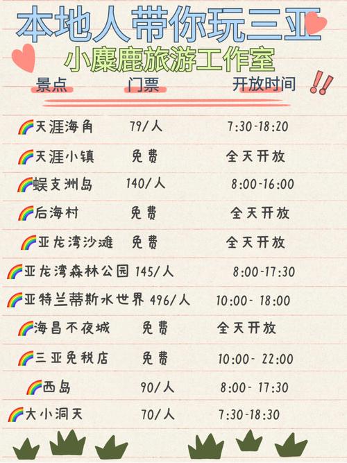 长治到海南旅游报团价格
