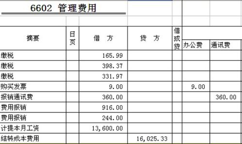 餐饮部产生的办公费及环保费用归集到哪个科目