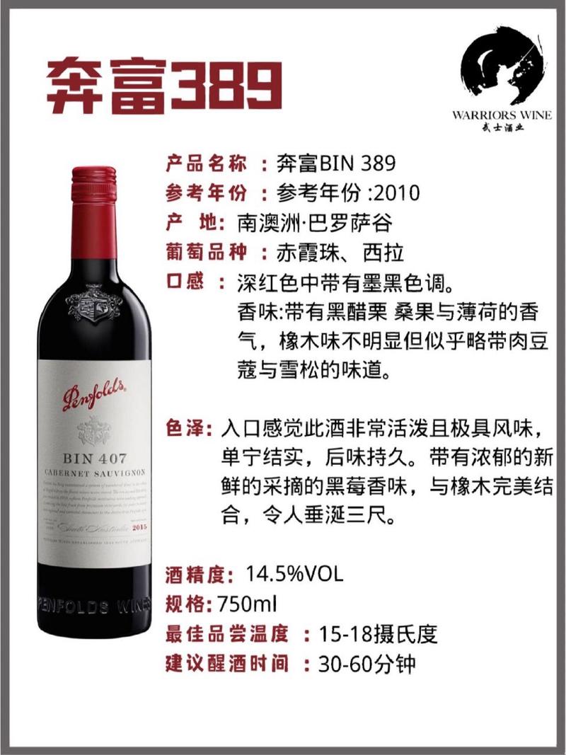 1982年玛歌红酒多少钱