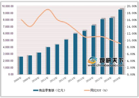 全国春节旅游排名