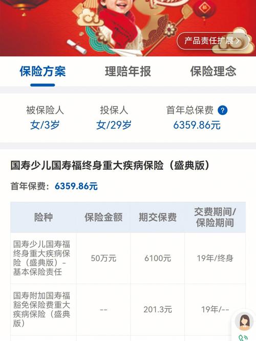 餐饮保险费大概多少钱