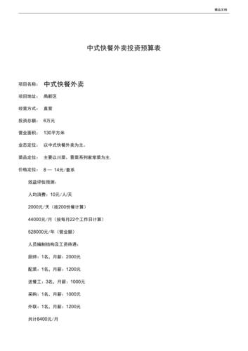 白银装修价格多少