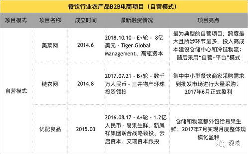 餐饮引流营销方案