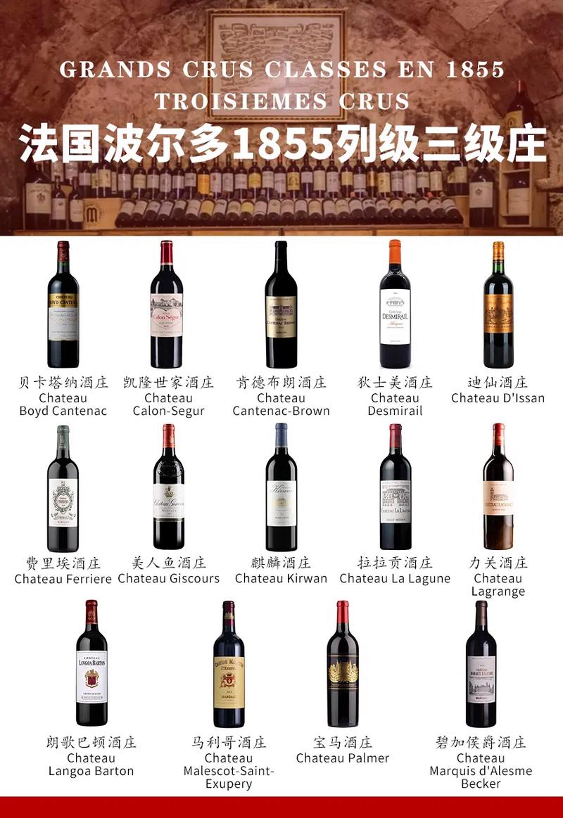 如何销售红酒