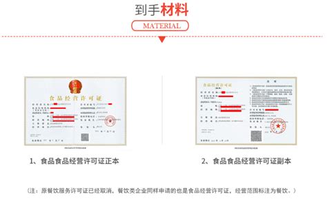 后置许可经营范围有哪些