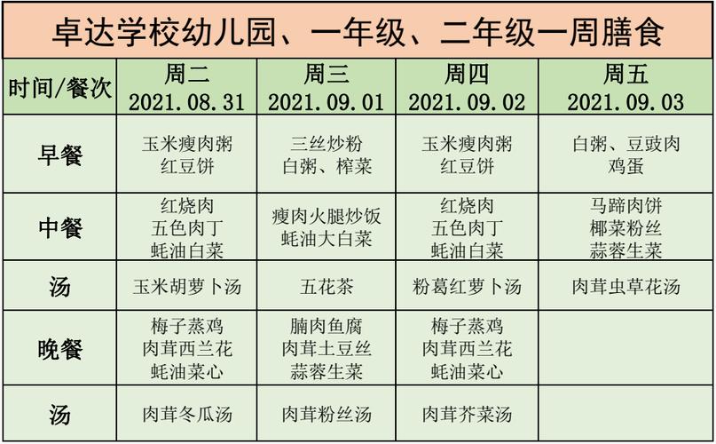 健康食谱一周菜谱