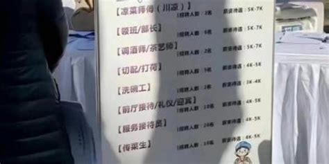 大庆餐饮什么时候可以营业