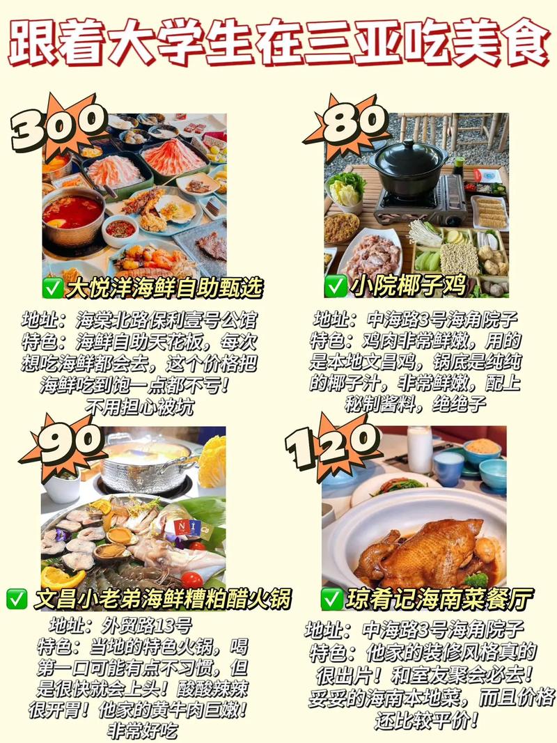 海南三亚餐饮