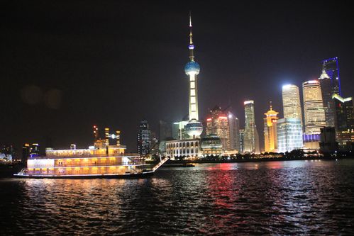 上海旅游景点图片高清