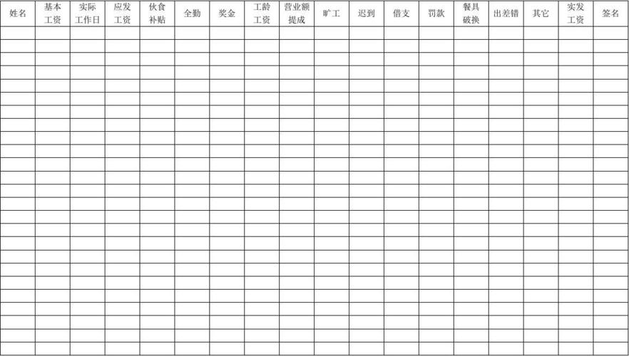 民营餐饮加班工资标准