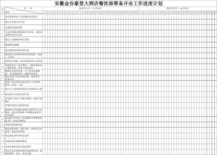 餐饮试营业活动方案