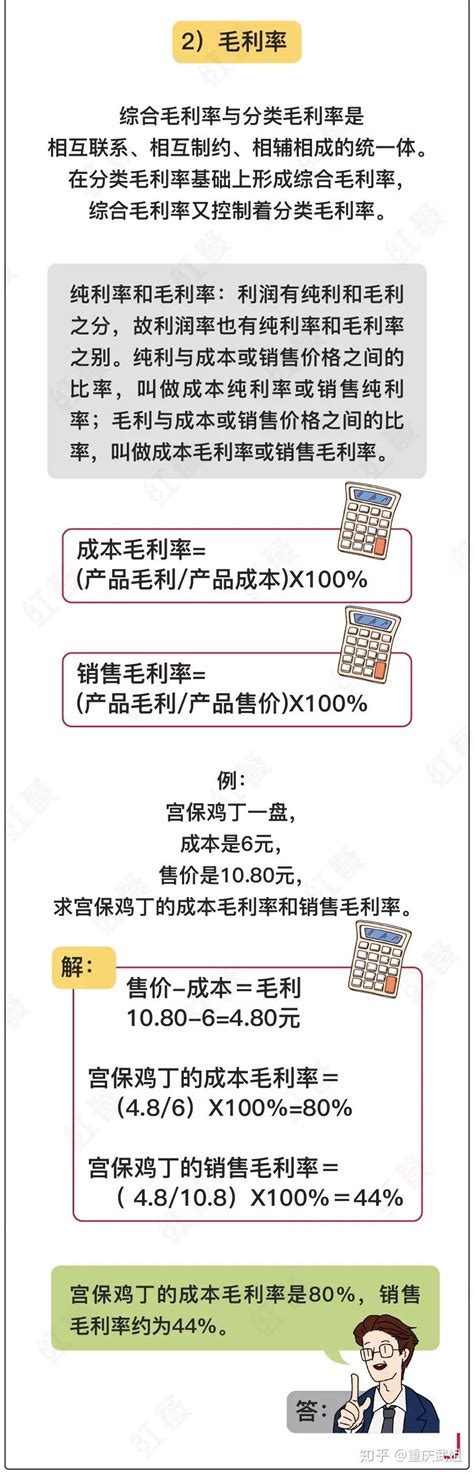 中小型餐饮成本控制案例分析