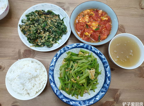 1.热爱美食和分享
