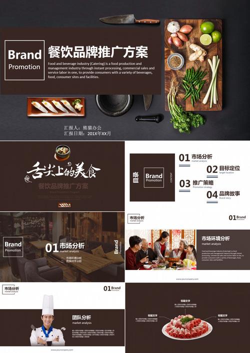 餐饮店怎么推广大众点评