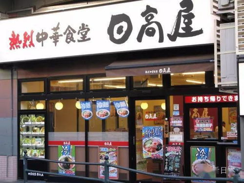 健康餐推荐