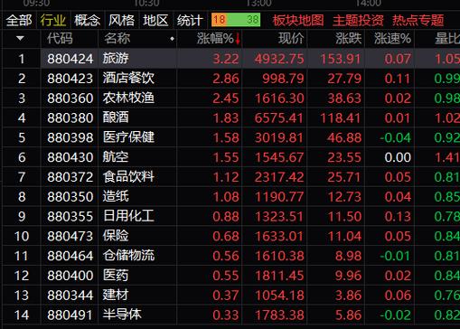 1.长期思维