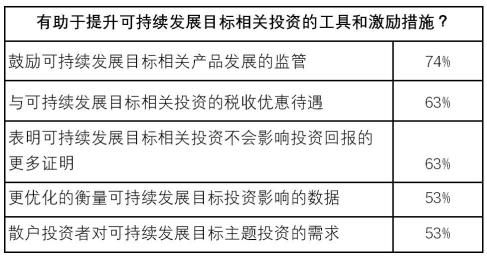 掌万亿资产,收中国8个不良资产包 橡树完成私募基金管理人备案
