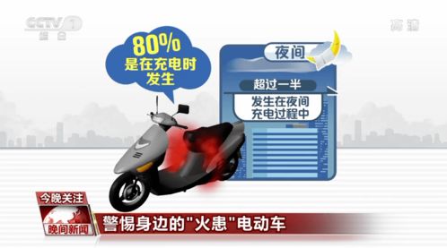 严查 事关滨州电动自行车主