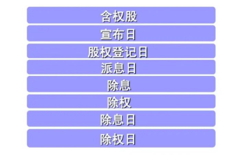 南山智尚年度权益分派股权登记日的重要性与投资者策略