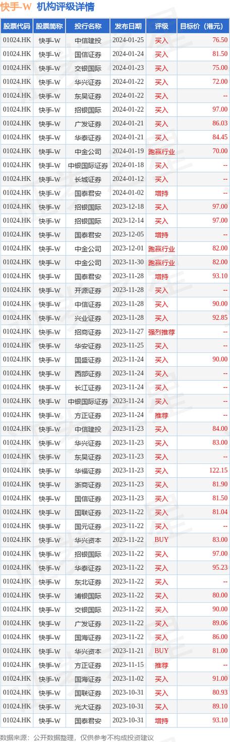 包钢股份首次回购万股战略举措与市场影响分析