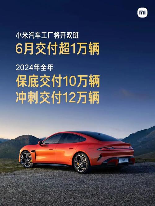 小米汽车辟谣澄清市场关于收购或控股恒大汽车的传闻
