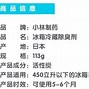 小林制药红曲事件日本食品安全管理的警钟