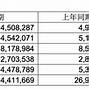 中远海发董事会会议聚焦未来战略规划与市场应对