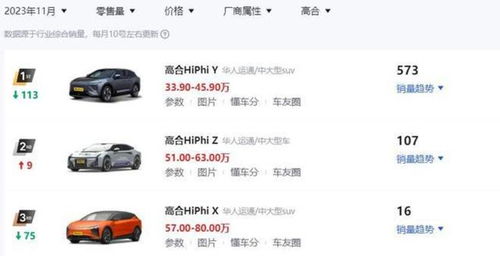 恒大汽车面临巨额退款风波补贴与奖励的退回及其影响分析