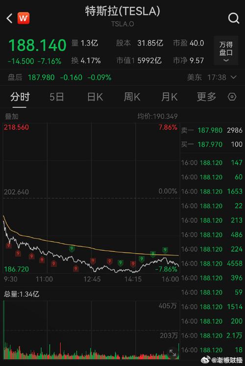瀛晟科学股价异动深度解析市场反应与潜在影响