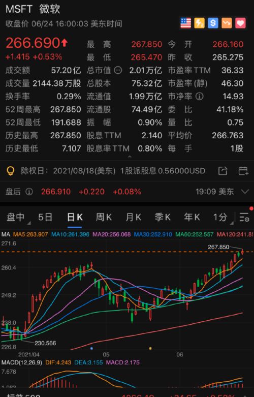 突破百亿大关解析企业年财报中的营收亿美元里程碑