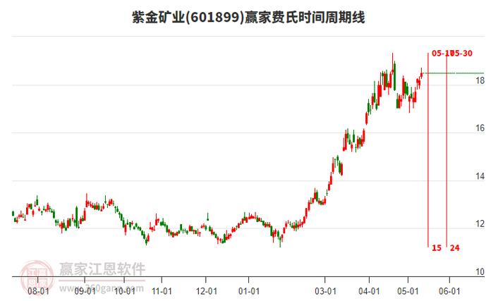 野村维持友邦保险“买入”评级深入分析其目标价与市场前景