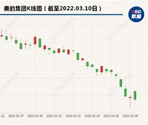 创科实业注销已回购股份战略调整与市场影响分析