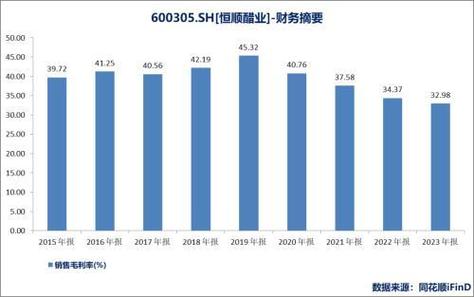 水滴公司一季度业绩亮眼归母净利润大幅增长，展现强劲发展势头
