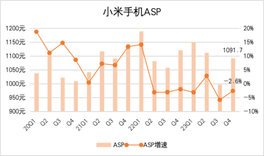 中国手机厂家