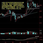 概念股市场震荡中的反弹新易盛领涨现象深度解析