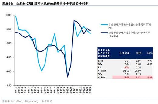 江波龙晶圆价格趋势分析2023年温和上涨的预测与影响