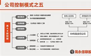 卖股票如何清仓卖出