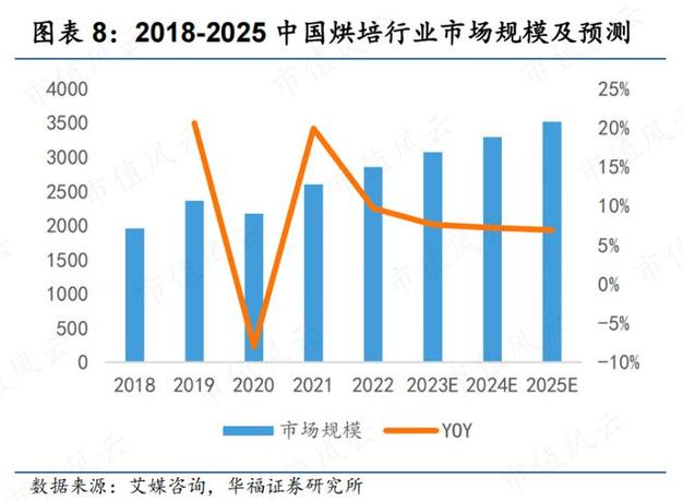 游族网络营收三连降与股价下跌终止亿募投项目后的瘦身变革挑战