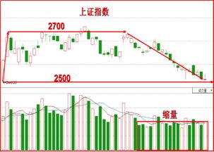 金石资本集团月末每股资产净值为约港元