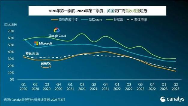 微软在瑞典的巨额投资云服务设施的革新与未来展望