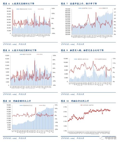 美银策略师：看好经济前景对美股形成利好