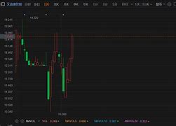 艾迪康控股公司宣布回购万股股份