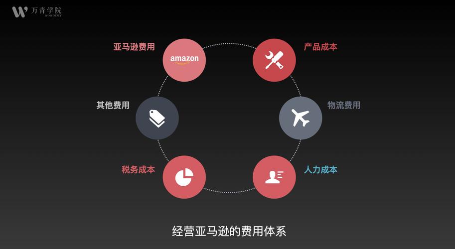 锰硅硅铁是什么原材料